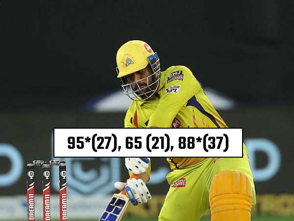 MS-Dhoni