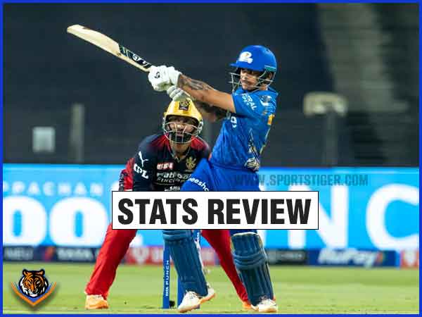 RCB vs MI - sportstiger