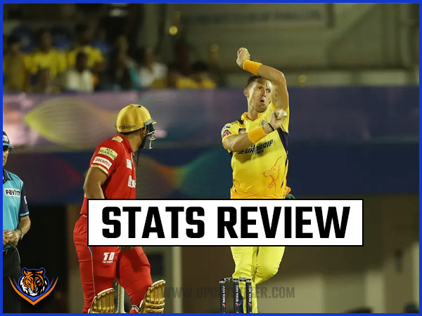 Stats-Review-sportstiger