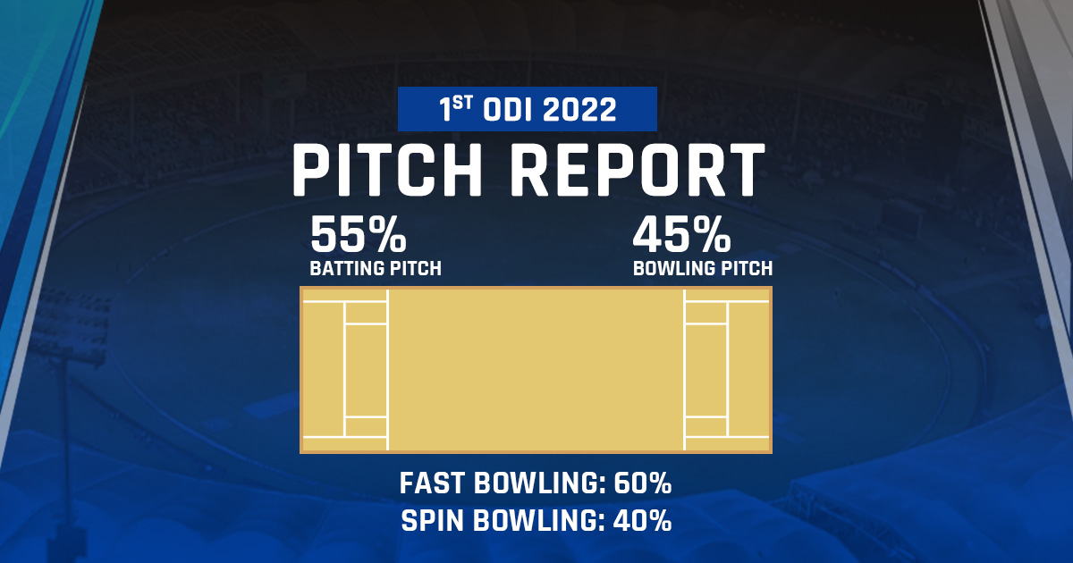 1st-odi-nz-vs-ind-pitch