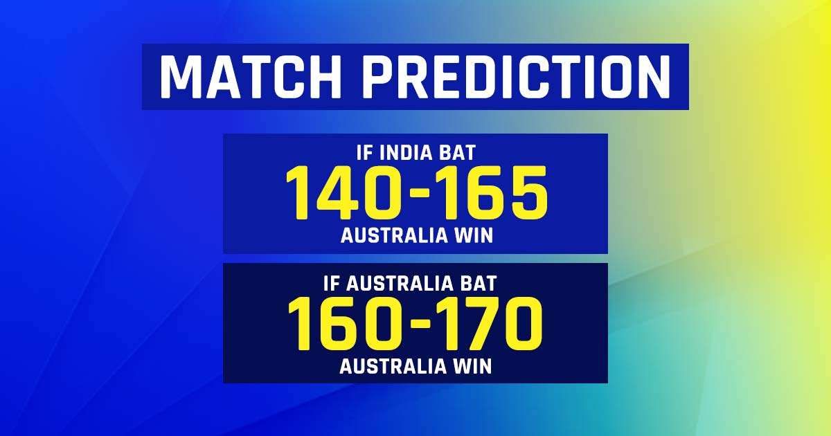 1st t20i indw vs ausw prediction