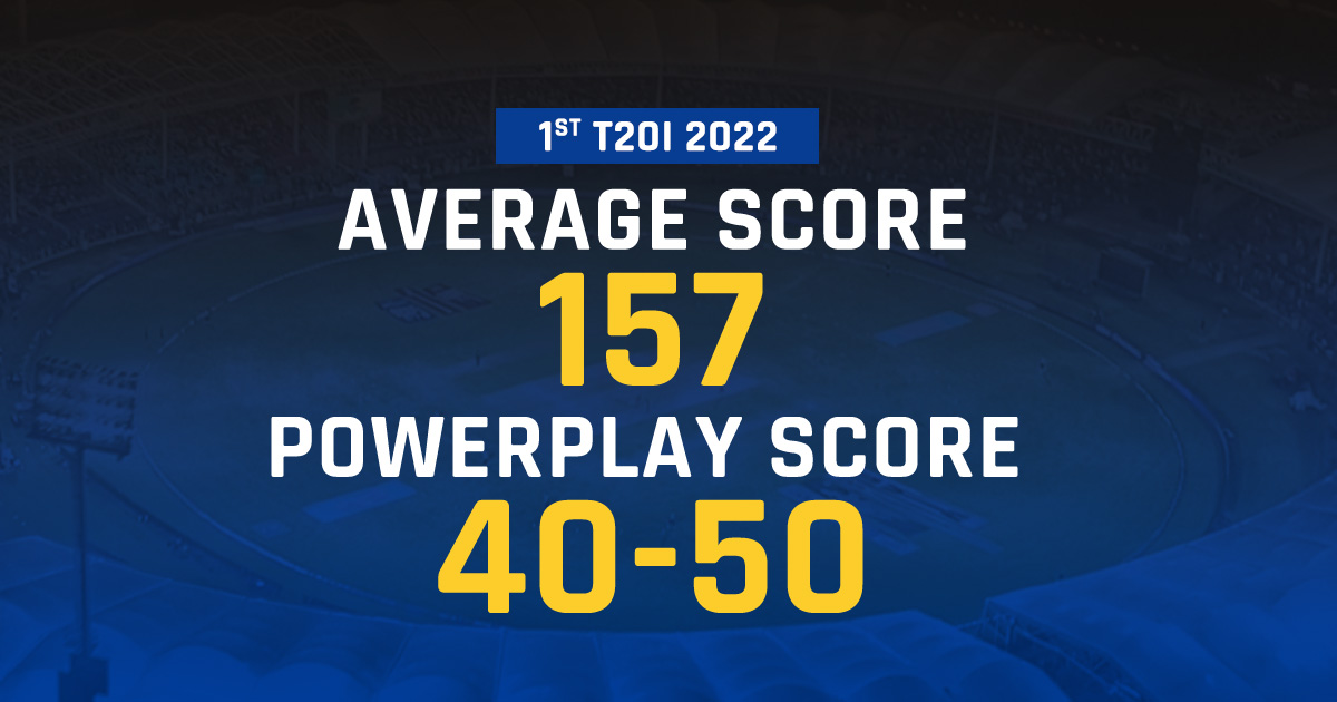 1st-t20i-nz-vs-ind-average-powerplay-score