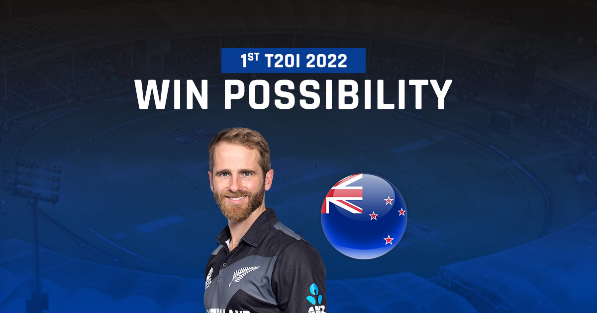 1st-t20i-nz-vs-ind-win