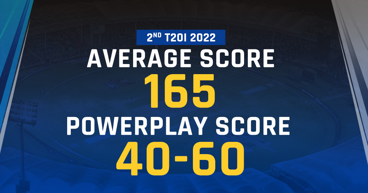 2nd-t20i-nz-vs-ind-average-powerplay-score