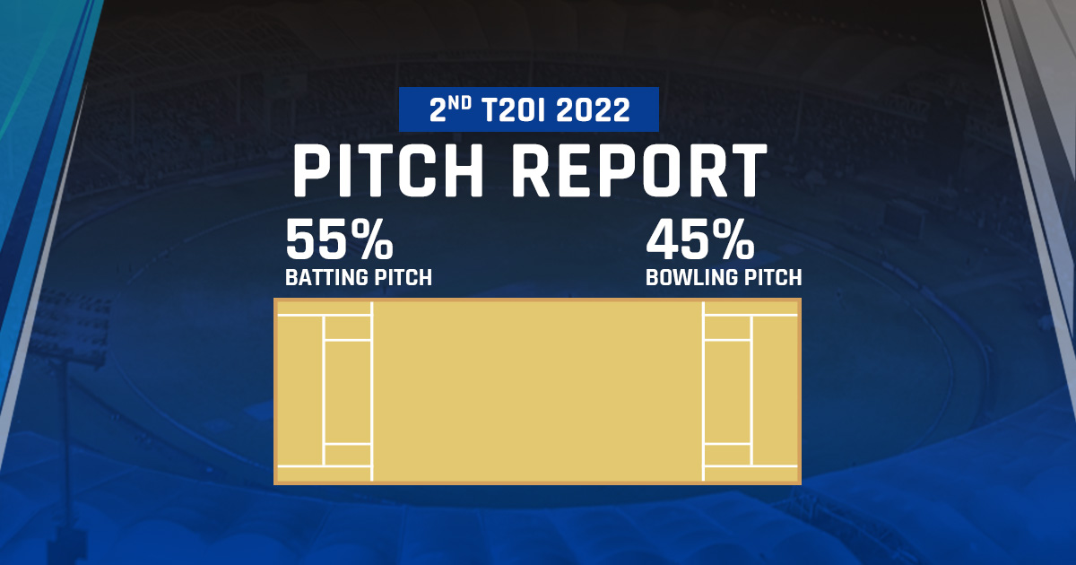 2nd-t20i-nz-vs-ind-picth