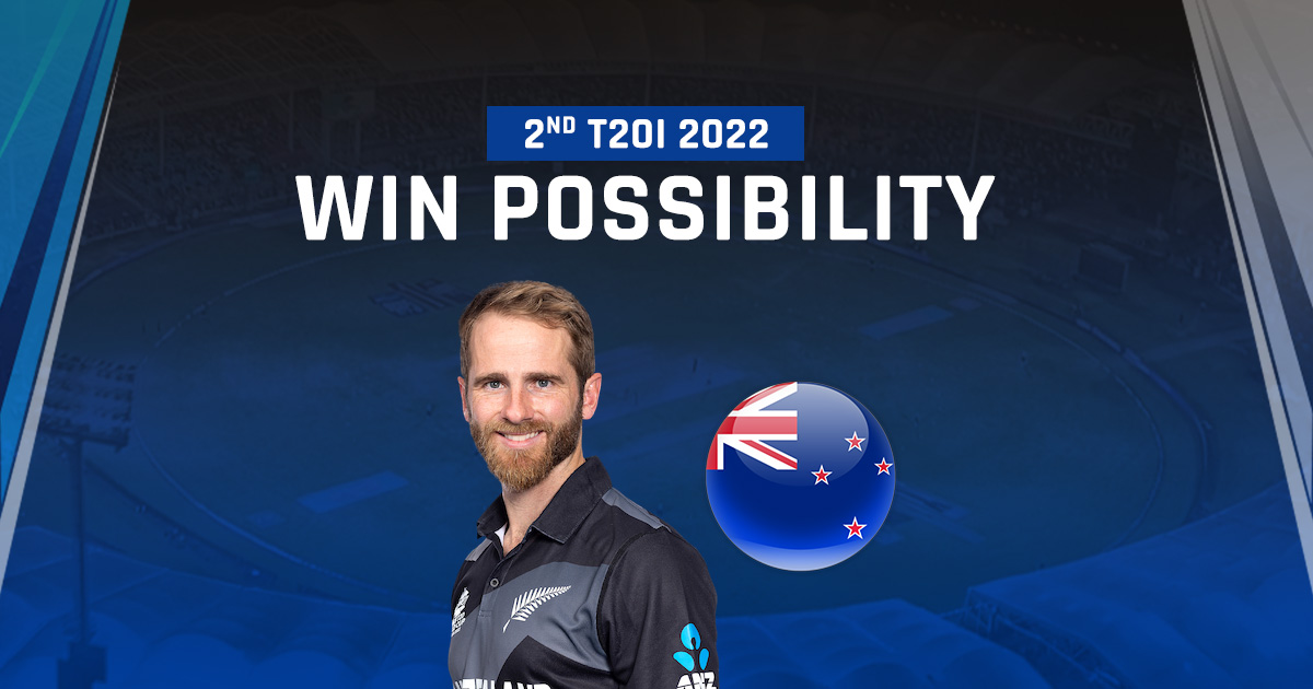 2nd-t20i-nz-vs-ind-win