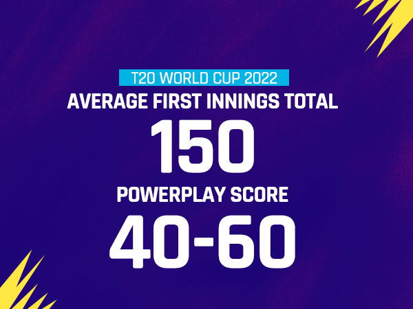 average-first-innings-score-powerplay-score