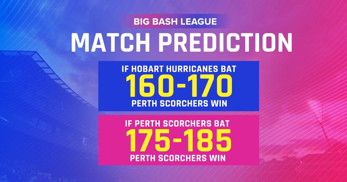 bbl match 8 match prediction