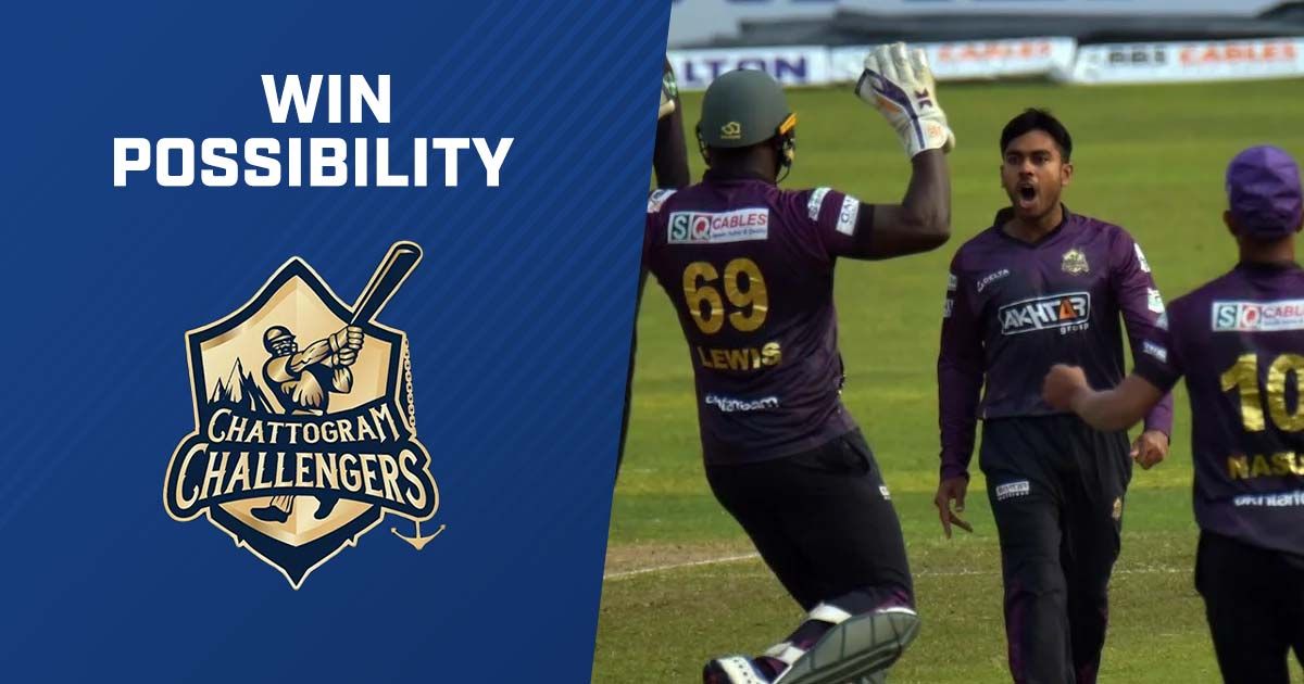 bpl match 1 win possibility bpl match 1 win possibility