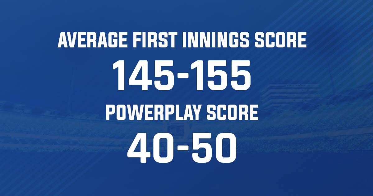 bpl match 2 first innings powerplay score bpl match 2 first innings powerplay score