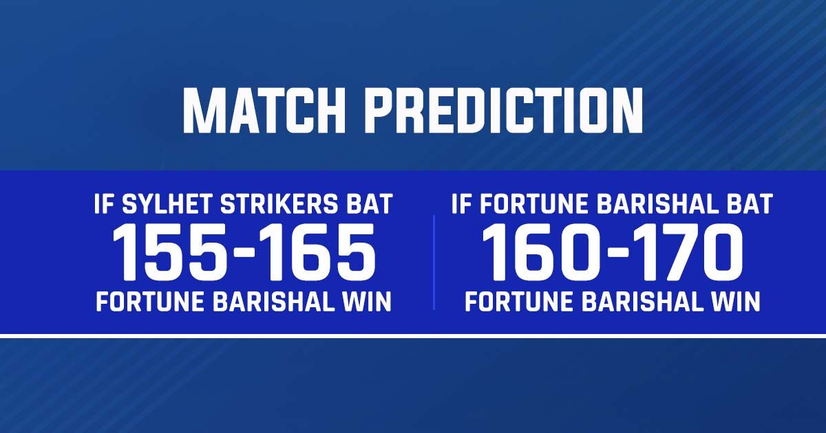 bpl match 4 prediction bpl match 4 prediction
