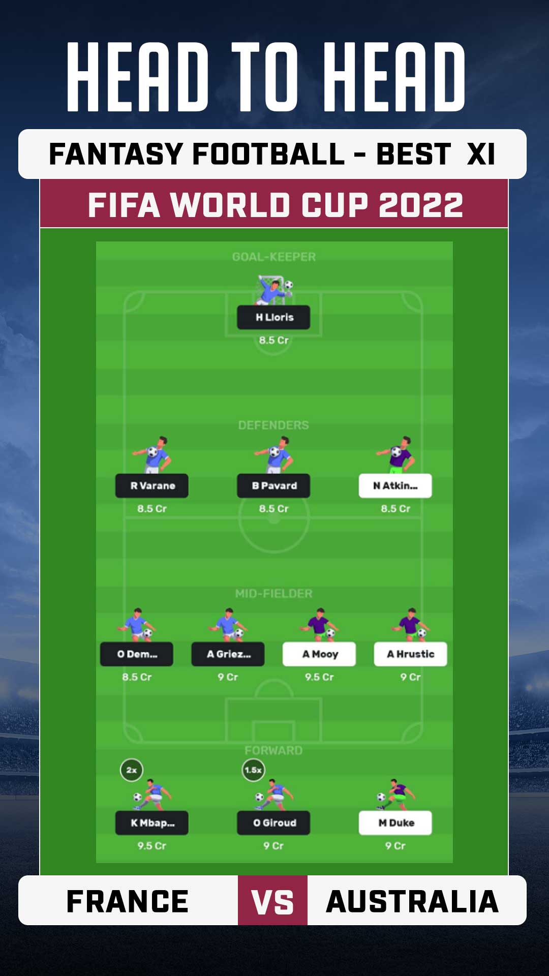 fifa-wc-2022-france-vs-australia-h2h