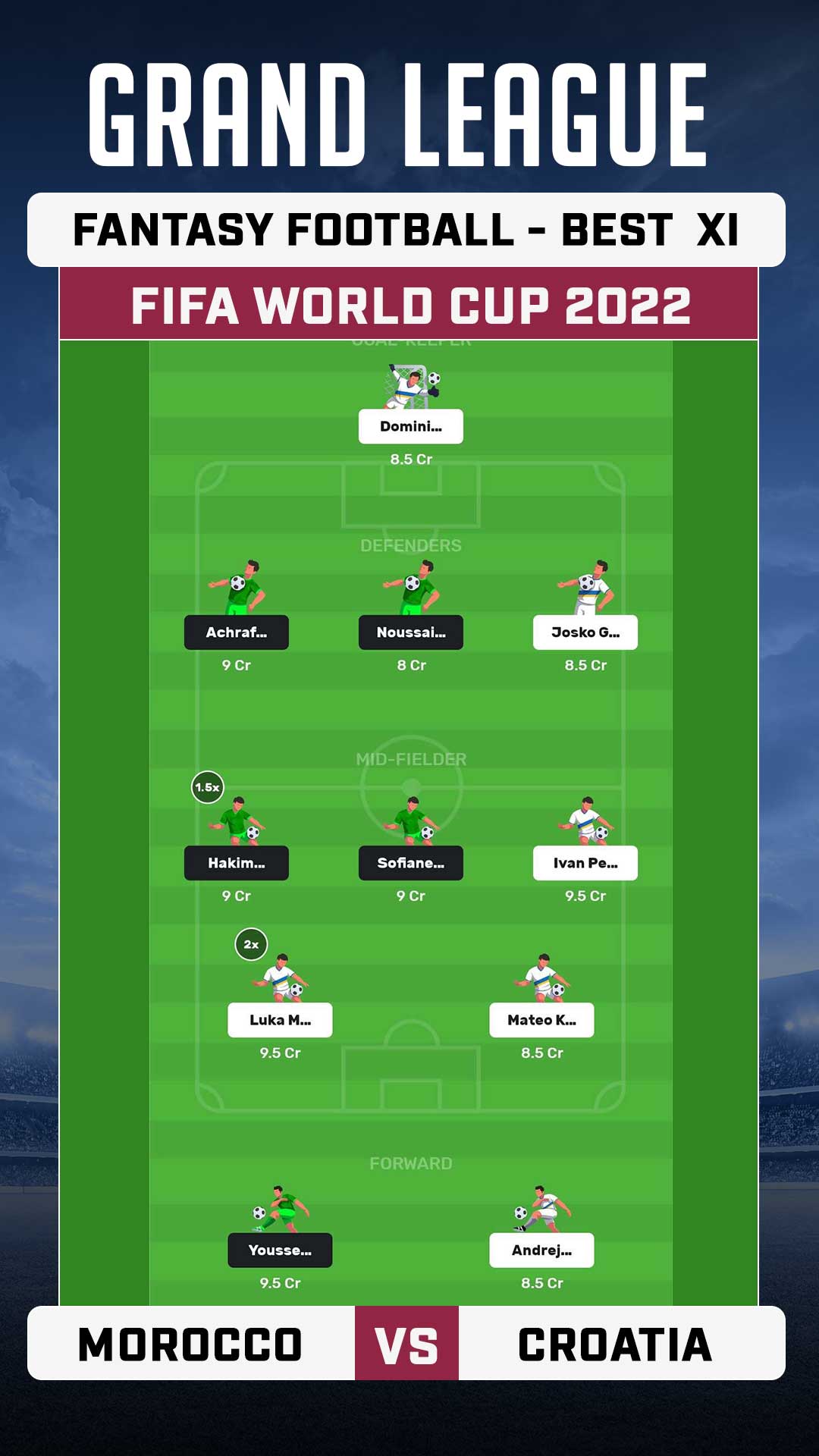 Croatia vs Morocco Prediction and Preview