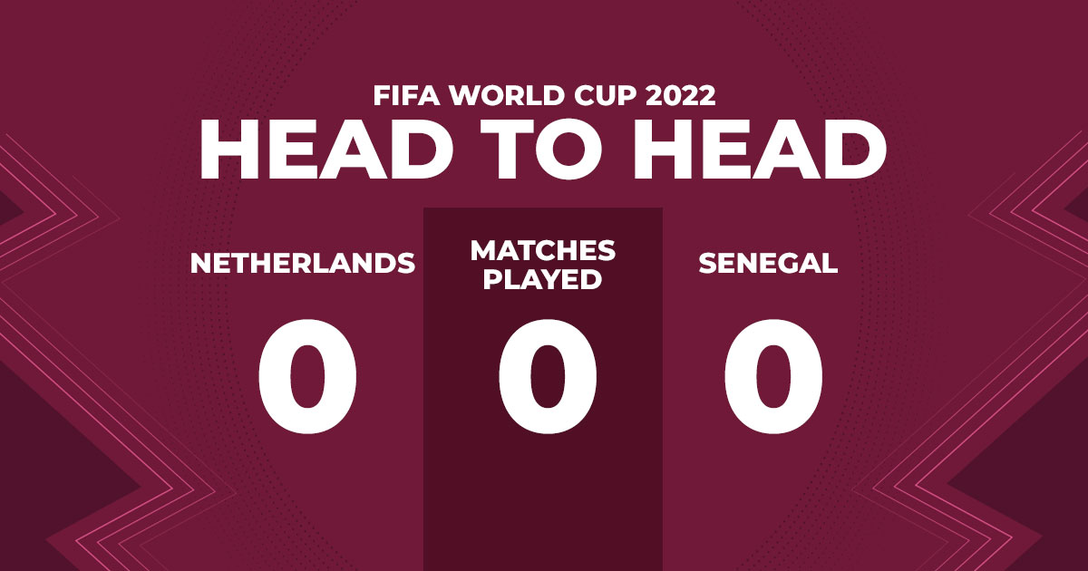 fifa-wc-2022-netherlands-vs-senegal-h2h-record