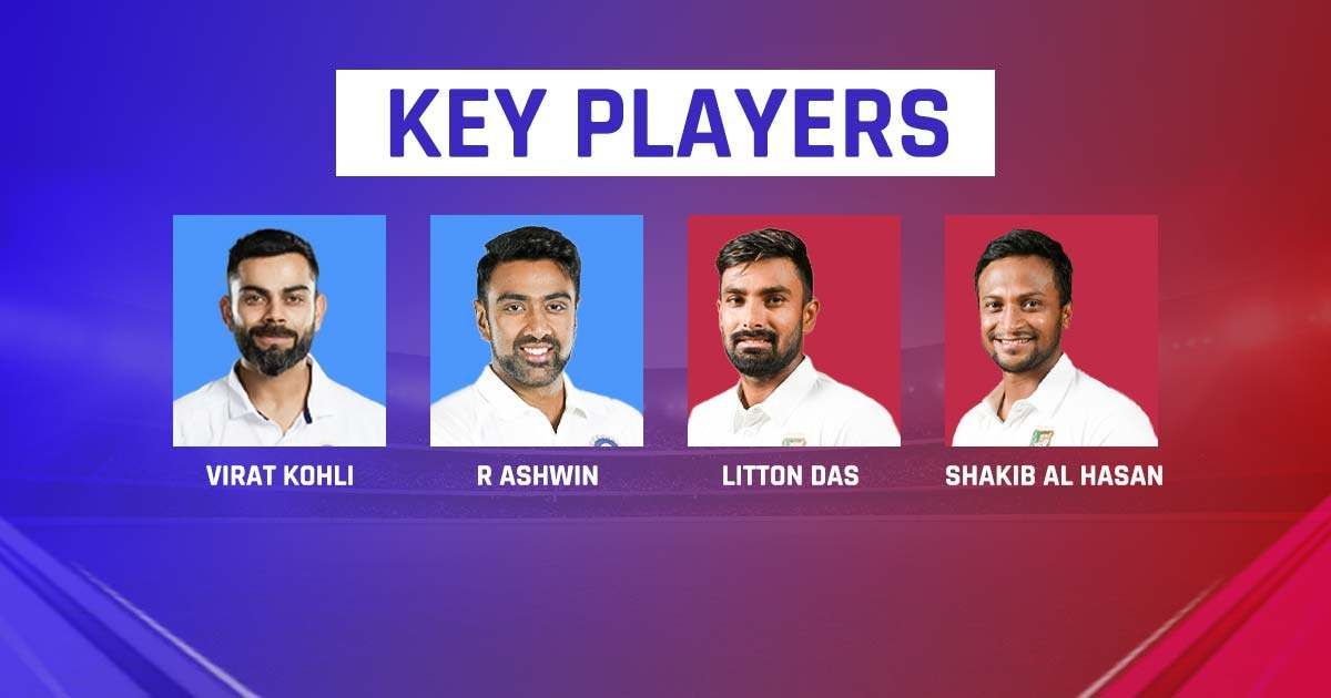 key players ind vs ban