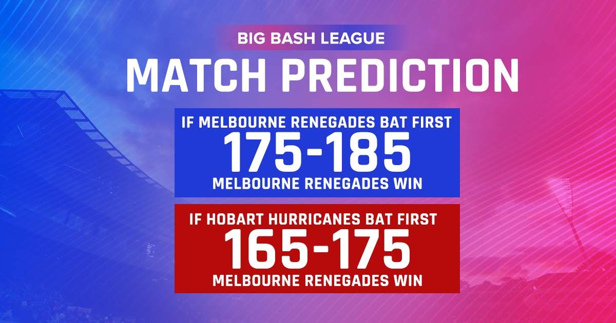 match prediction 2