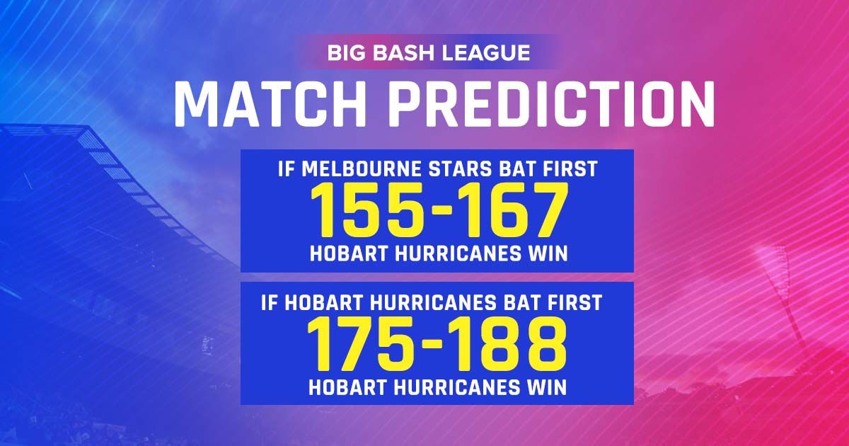match prediction 2 bbl