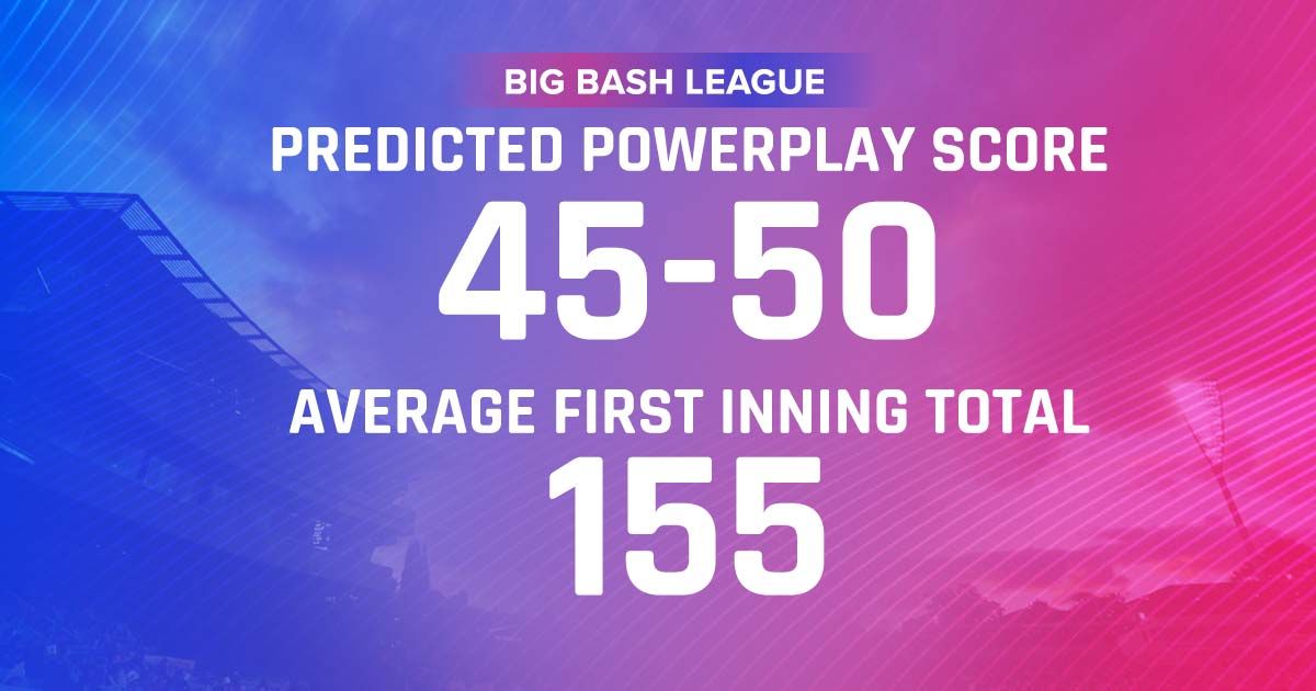 match prediction bbl 23 1 