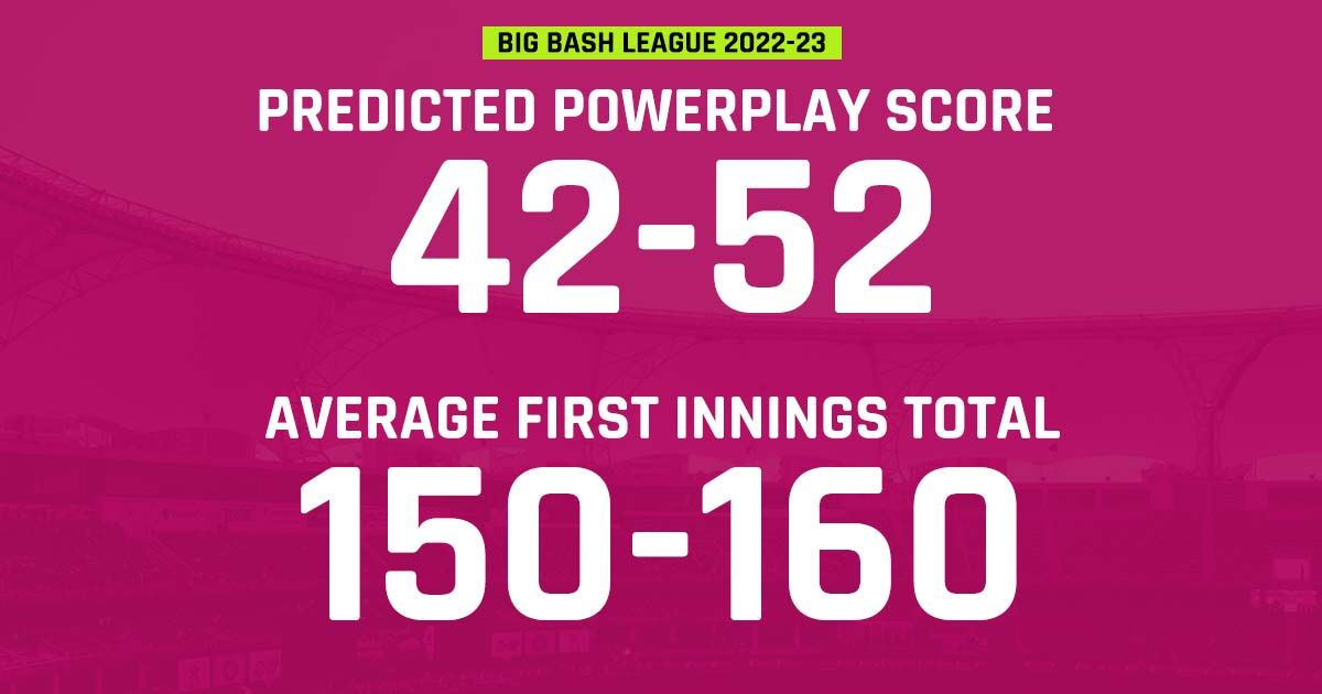 match prediction final bbl 1 