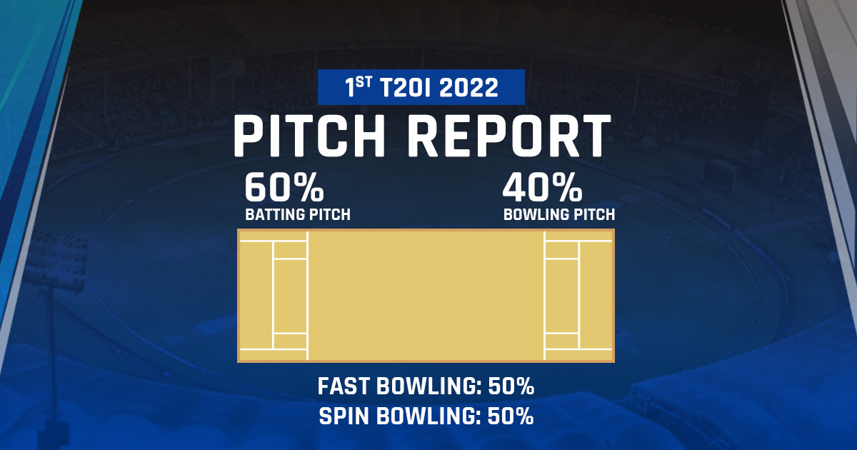 pitch-report-12