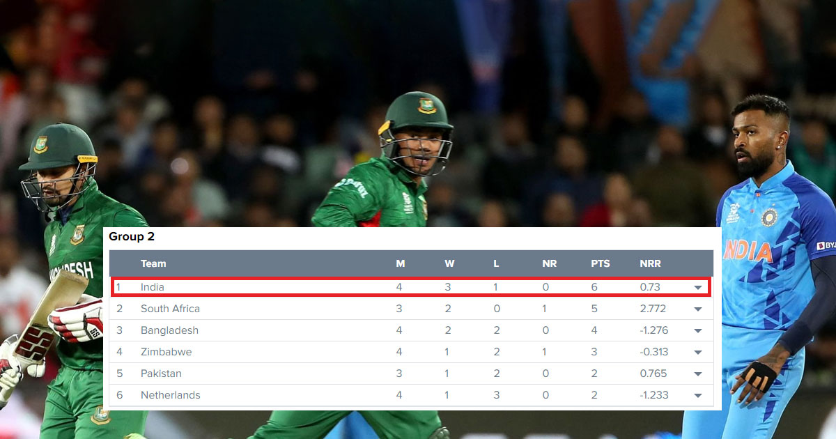 T20 World Cup 2022 Updated Points Table T20 WC Points Table after IND
