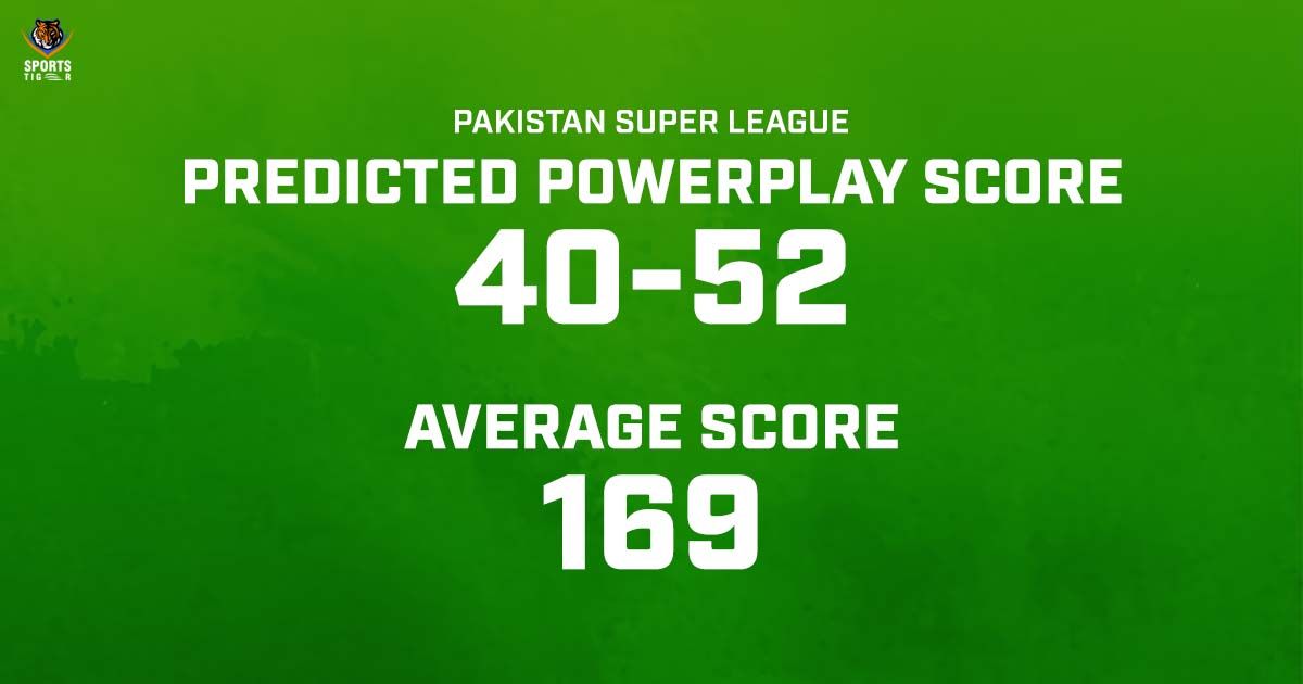 power play score
