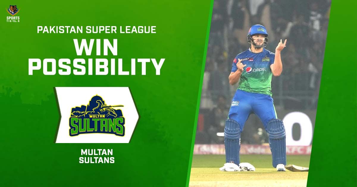 psl match 7 win possibility