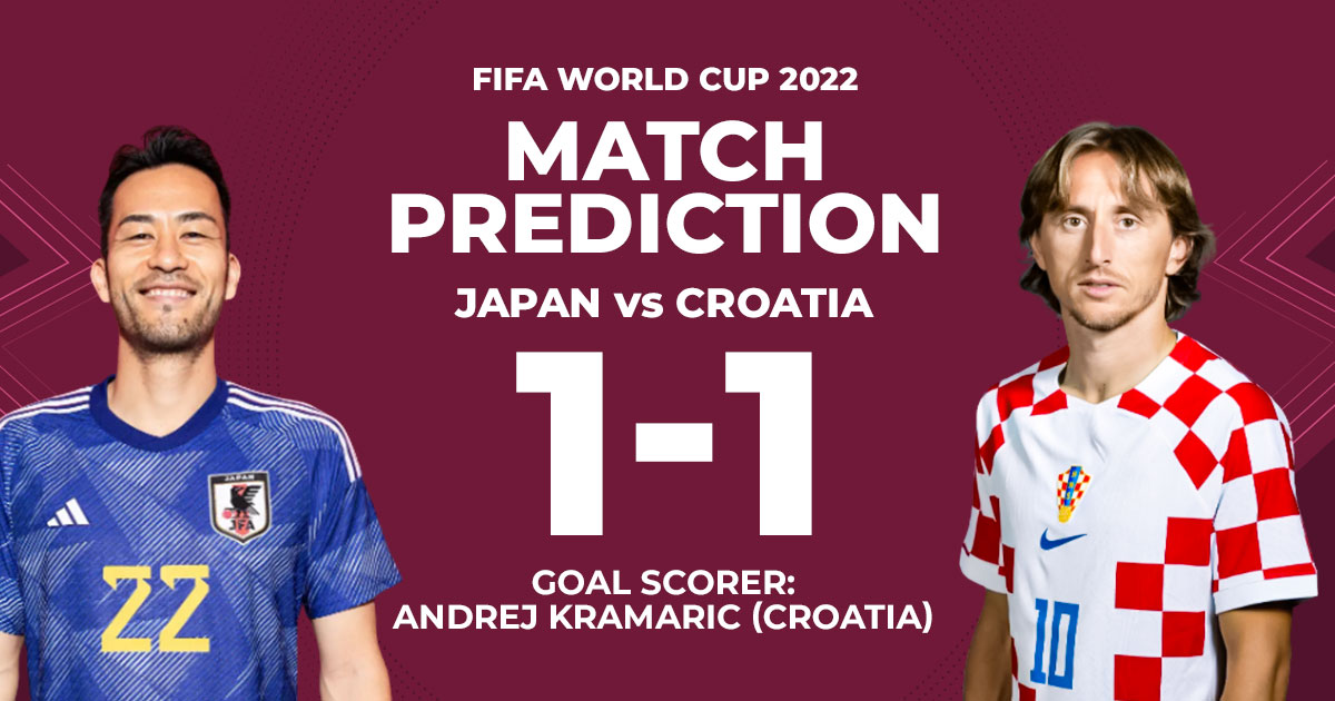 score-prediction-1 score-prediction-1