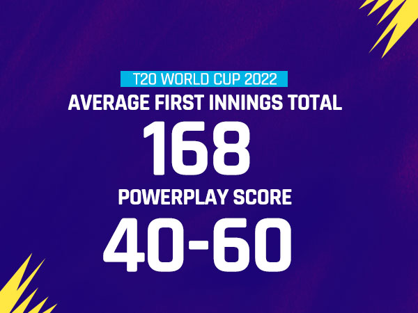 t20-wc-aus-vs-ire-average-powerplay-score