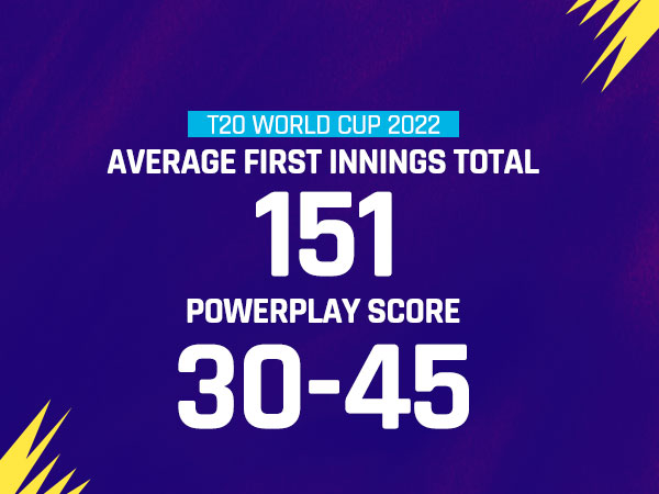 t20-wc-nz-vs-ire-average-powerplay-score