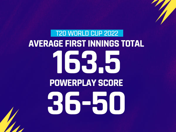 t20-wc-pak-vs-ban-powerplay-average-score