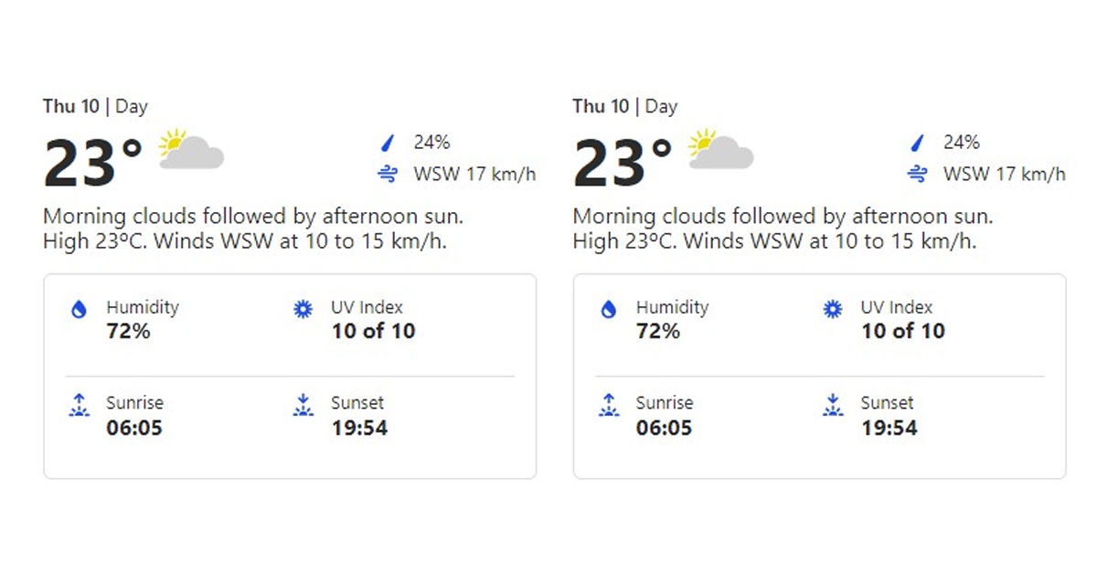 Adelaide Oval Weather Report And Forecast For November 10 2022 India vs