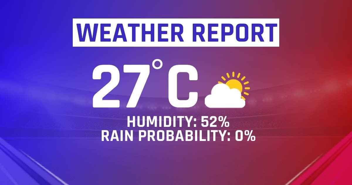 weather report ind vs ban