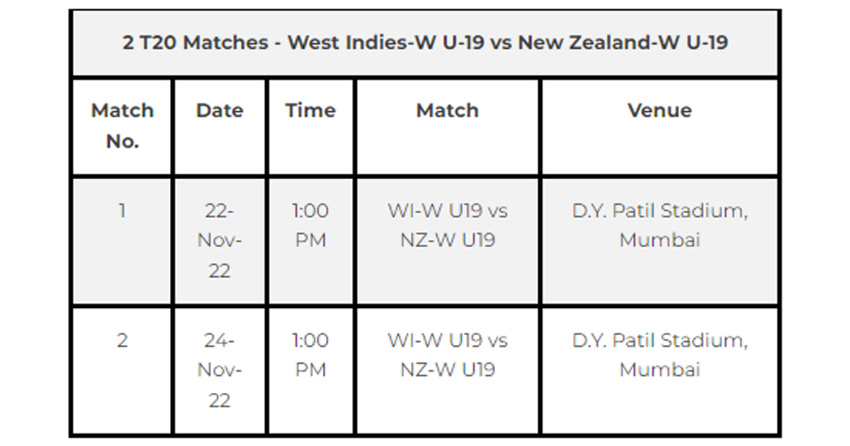 west-indies-vs-new-zwaland-sportstiger