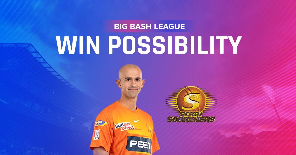 win possibility perth