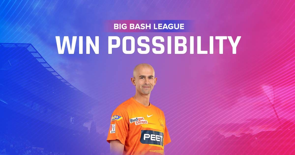 win possibility perth sportsiger win possibility perth sportsiger